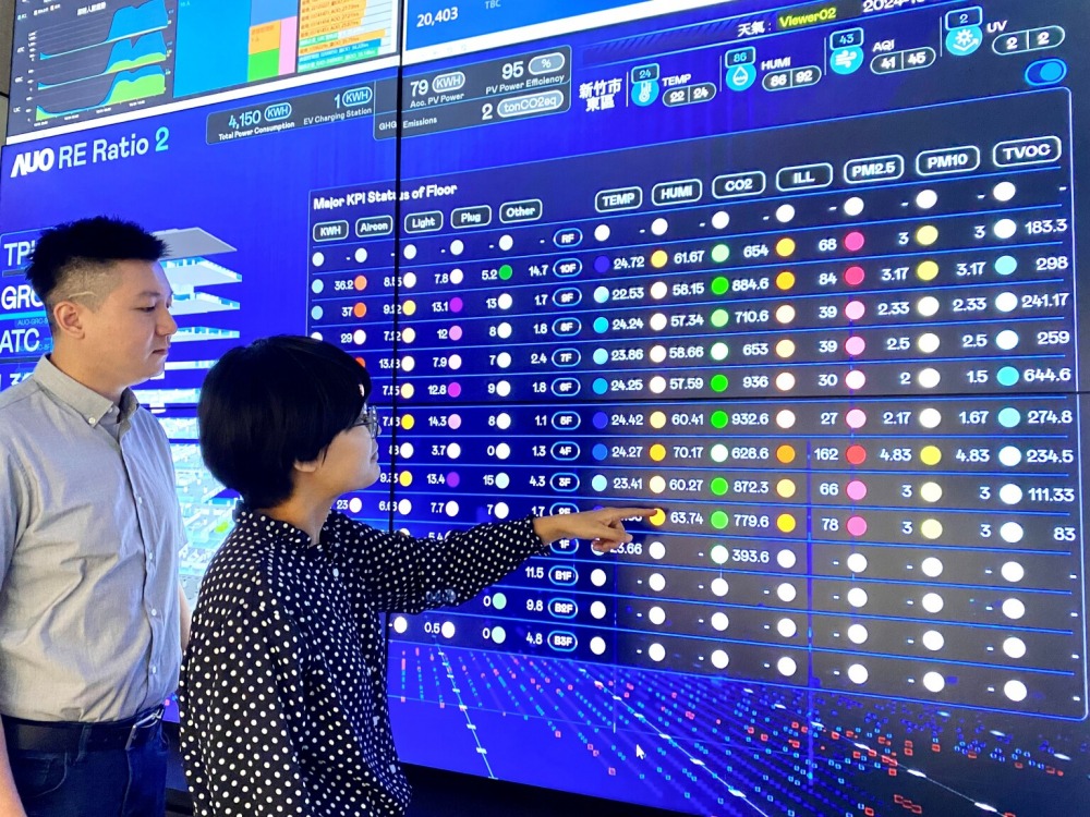 ���_�Ƅ��k���҈���100%�Q�㣬GRC�������͸�^�ǻۘ���ϵ�y(t��ng)�M�Д�(sh��)λ��Դ�ع���������ԴЧ�����_����(ji��)�ܜp̼