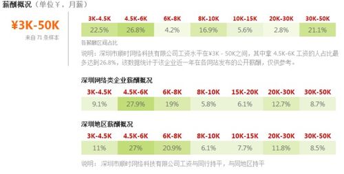 深圳順時網(wǎng)絡(luò)科技 聚焦計算機(jī)軟硬件開發(fā)與銷售，助力企業(yè)數(shù)字化轉(zhuǎn)型