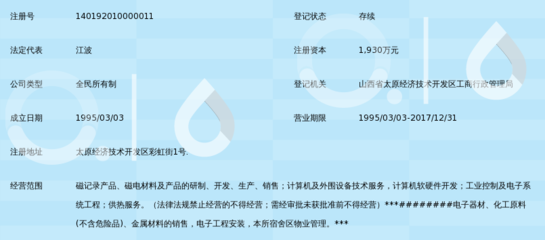 計算機(jī)軟硬件開發(fā)的創(chuàng)新發(fā)展與市場戰(zhàn)略——以中國電子科技集團(tuán)公司第三十三研究所為例
